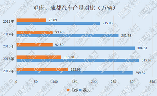 跃跃御市: