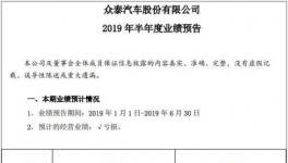 售7.4万辆 众泰上半年预亏2.7到3.2亿元