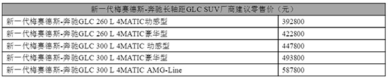 39.28万-58.78万元 新一代奔驰长轴距GLC SUV上市