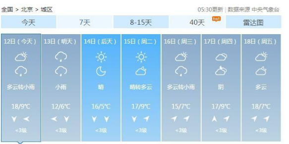 冷空气侵袭！北京降雨降温 周日最高气温12℃