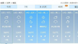 冷空气侵袭！北京降雨降温 周日最高气温12℃