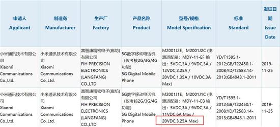 小米5G新机最高支持66W快充 新机获3C认证