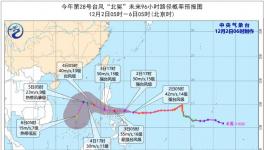 今年第28号台风“北冕”强度逐渐增强 最强可发展到超强台风级别
