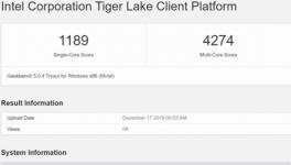英特尔10nm Tiger Lake跑分：四核更比六核强 将于明年推出