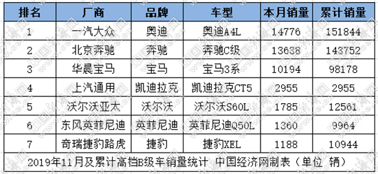 藏在棉花里的针德国冠军二线高等级“替代”耐力的两位男性竞争者