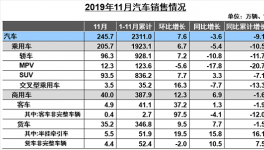 用系统力量支撑一汽-大众奥迪