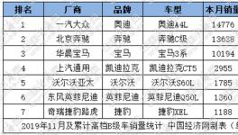 藏在棉花里的针德国冠军二线高等级“替代”耐力的两位男性竞争者