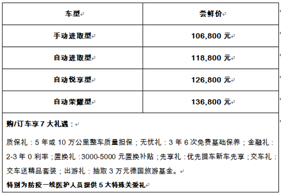 捷达的第一个生日以106800元新品VS7上市