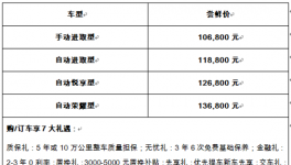 捷达的第一个生日以106800元新品VS7上市