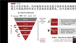 干货回放区分角色是在线的关键并不等同于数字化