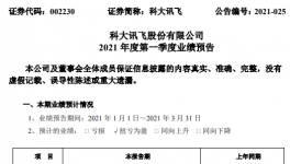 科大讯飞2021年第一季度预计净利1.25亿-1.45亿同比扭亏为盈 人工智能产业持续发展
