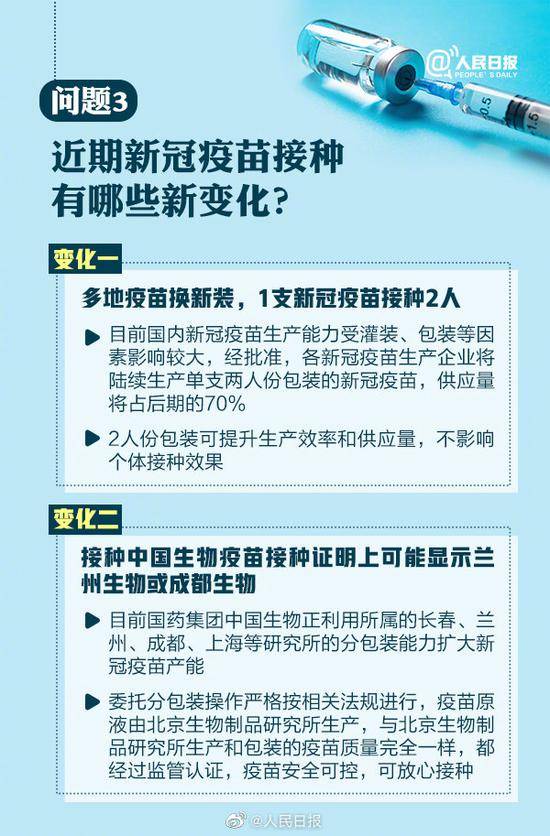 周知！最新10问了解新冠疫苗接种