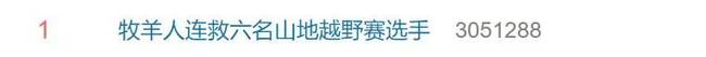 放羊大叔连救6人！这个村村民搜救了近百名选手