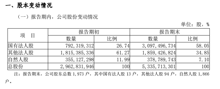 被省联社接管？温州银行：原领导班子届满，进行人事调整