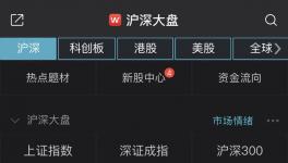创业板指涨1.63% 芯片板块涨势强劲