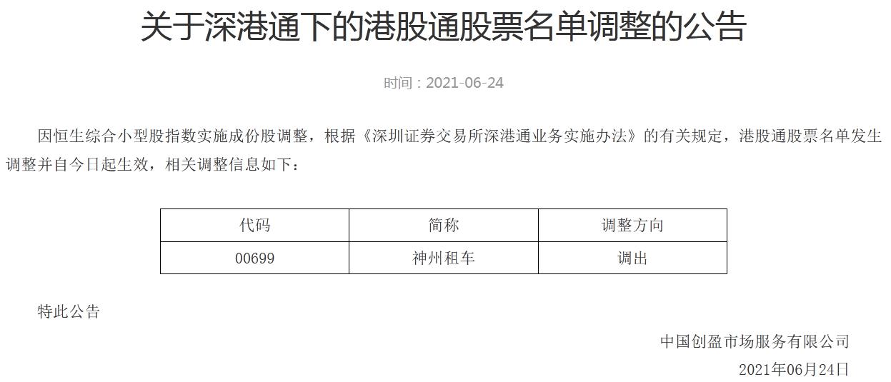 神州租车被调出港股通股票名单 预计7月8日退市
