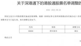 神州租车被调出港股通股票名单 预计7月8日退市