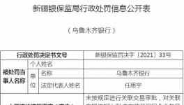 未按规定进行关联交易审批，乌鲁木齐银行被罚100万元