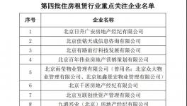 当心！这13家住房租赁机构违法违规行为较多（附名单）