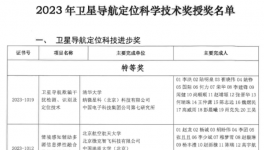 华大北斗荣获2023年度卫星导航定位科技进步奖特等奖